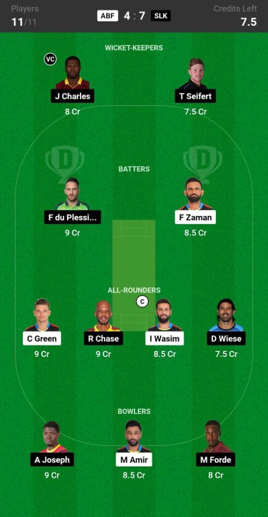 ABF vs SLK Dream11 Prediction