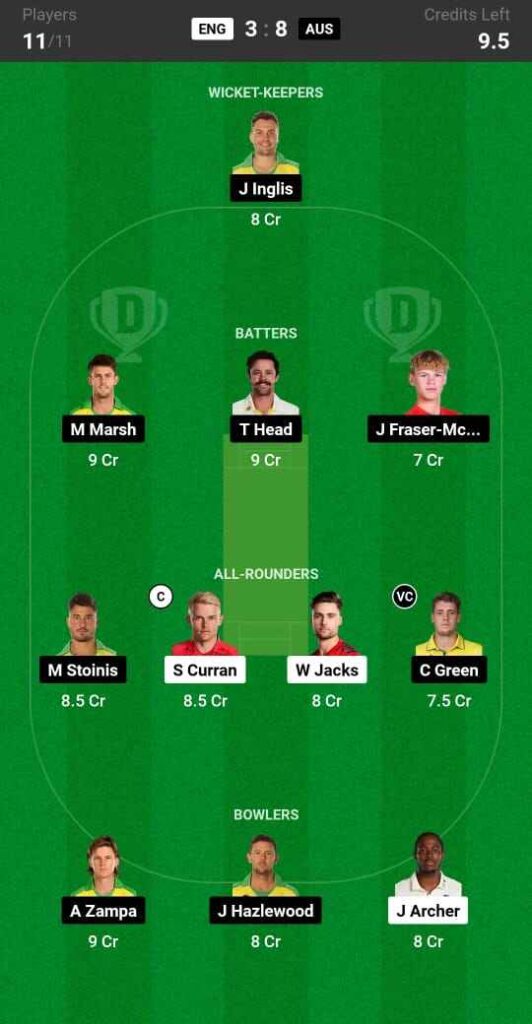 Dream11 Prediction